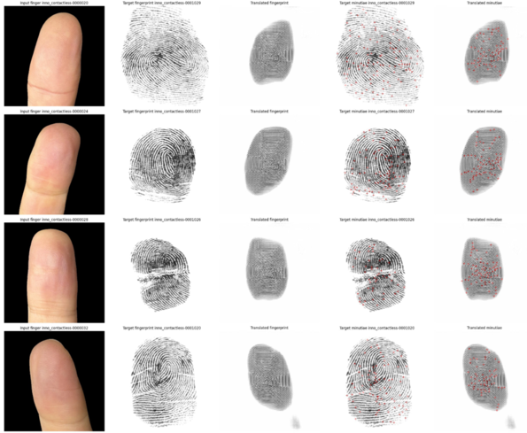 Behind the Scenes: Building An Accurate Cross-domain Contactless Fingerprint Algorithm